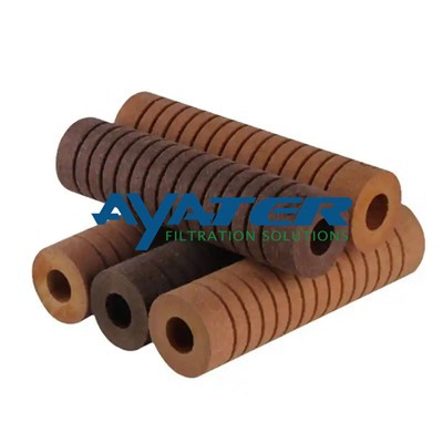 Grooved رال بندھے فلٹر کارتوس